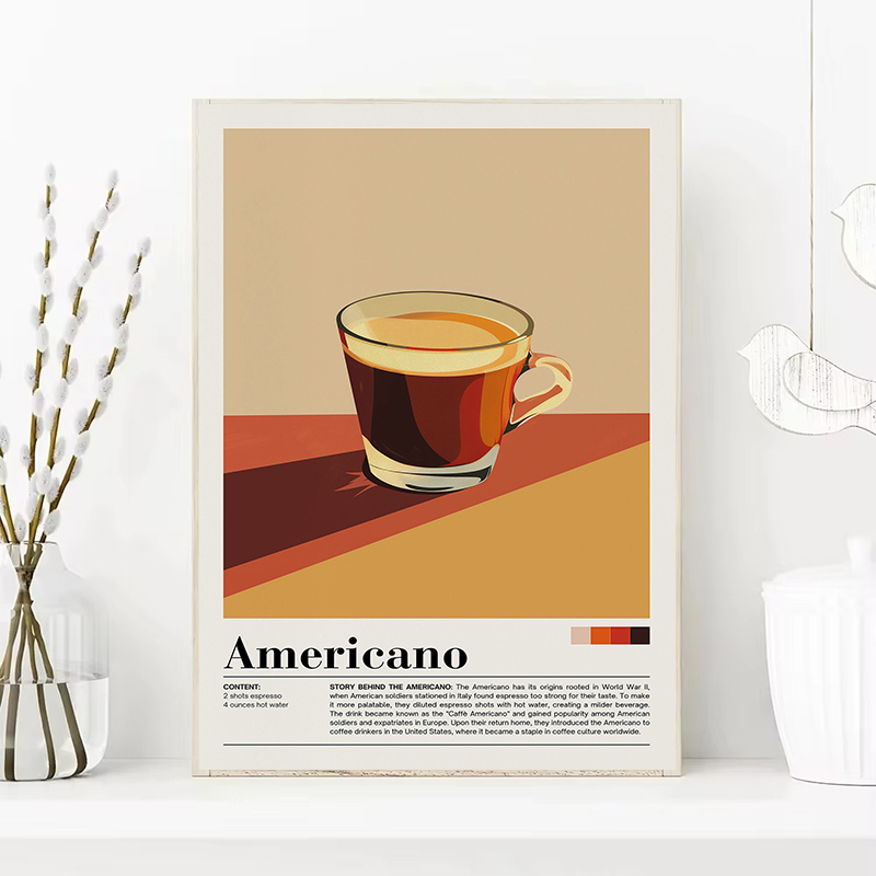 Vintage Coffee Beverage Poster – Coffee Tea Poster recenzja i cena