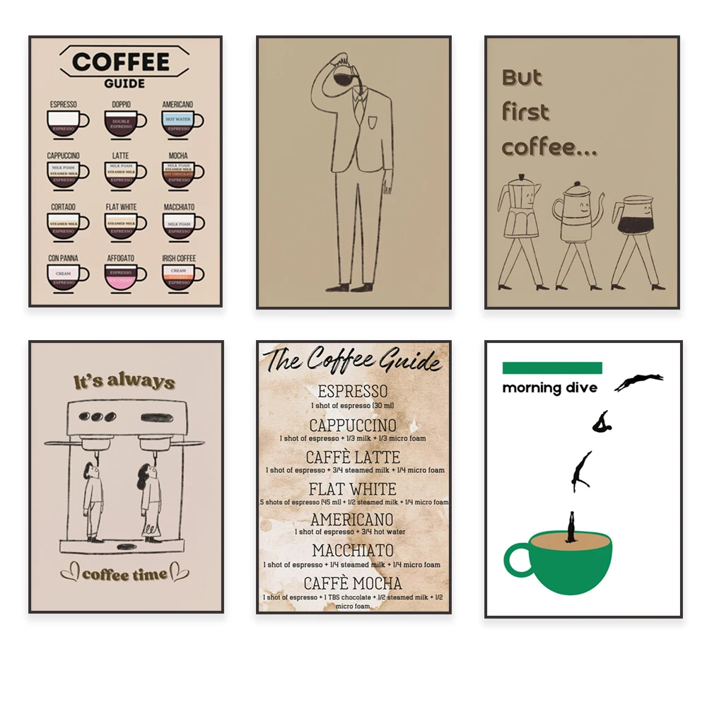 Coffee guide, coffee recipes,  – Coffee Tea Poster recenzja i cena