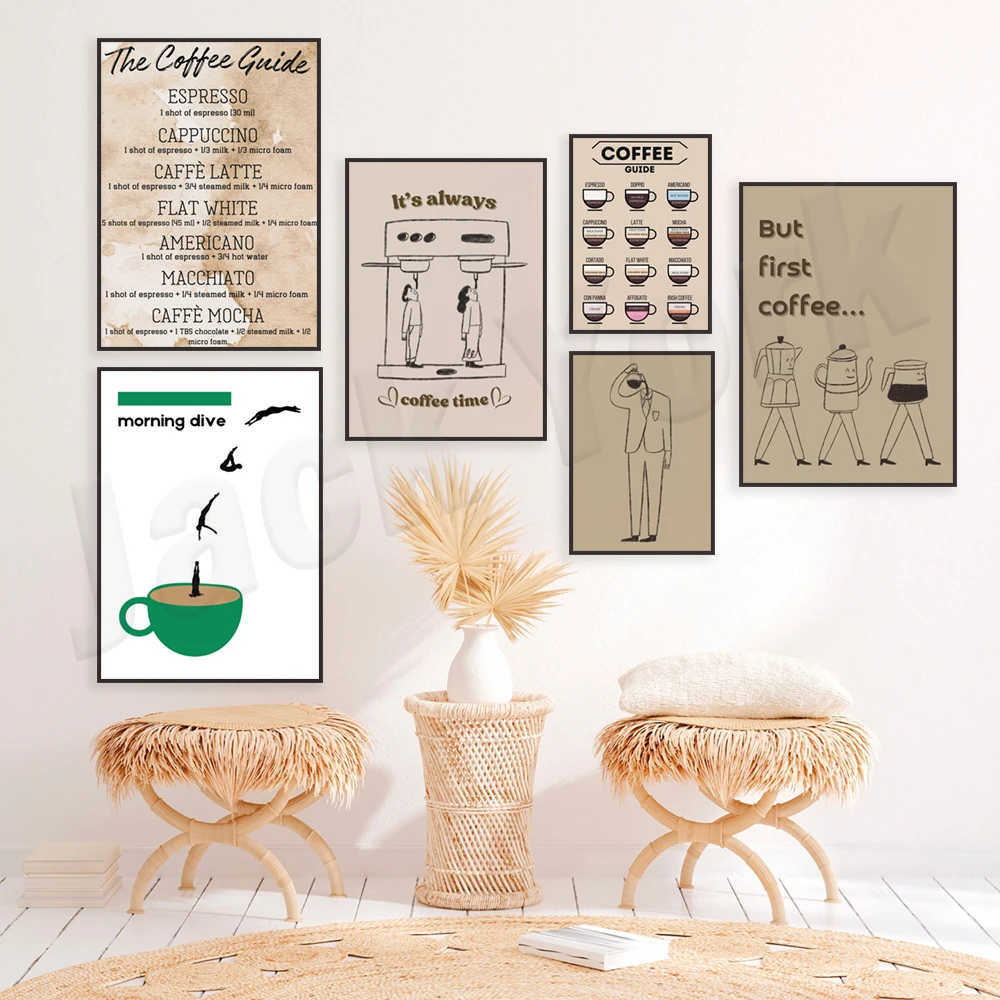 Coffee guide, coffee recipes,  – Coffee Tea Poster recenzja i cena